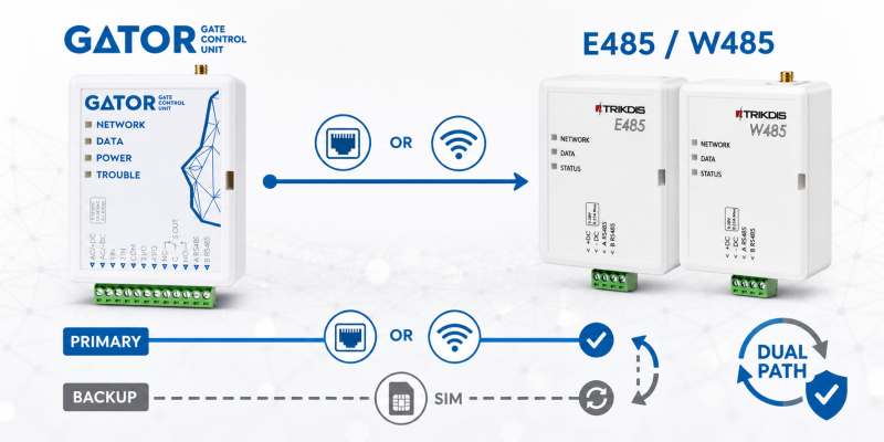Trikdis WP17 SMART WIFI kontroler