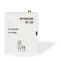 Trikdis RF-S8 odbiornik bezprzewodowy Trikdis RF-S8 odbiornik bezprzewodowy